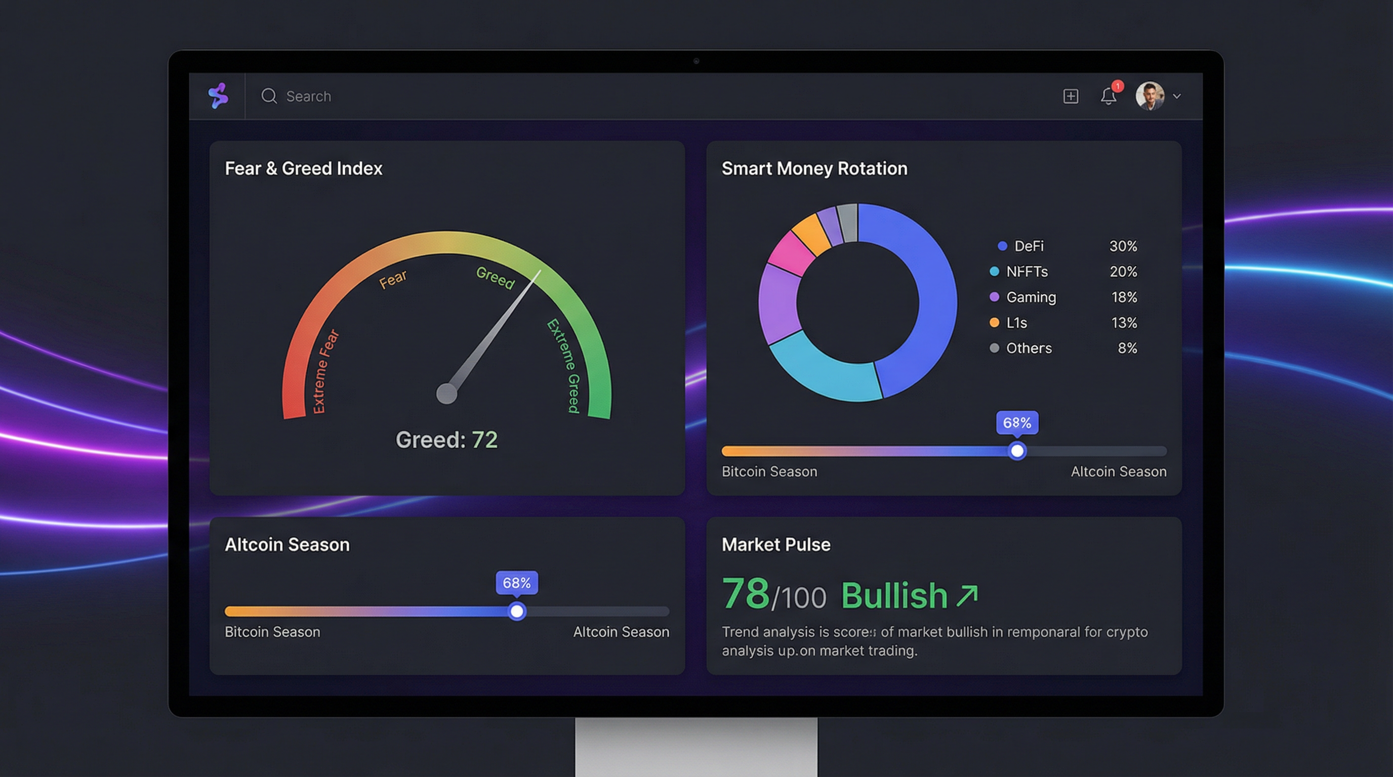 Market Intelligence Dashboard showing Fear & Greed Index, Smart Money Rotation, and Market Pulse indicators